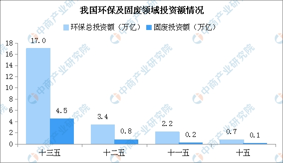 2019宜昌随着经济_...开的周期轮回 2019年全球宏观经济展望(3)