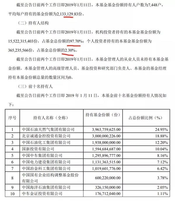 二、博时