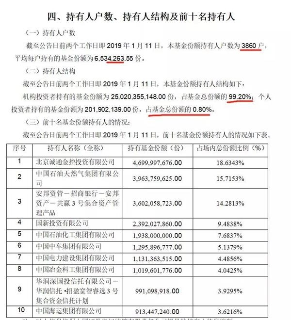 三、银华