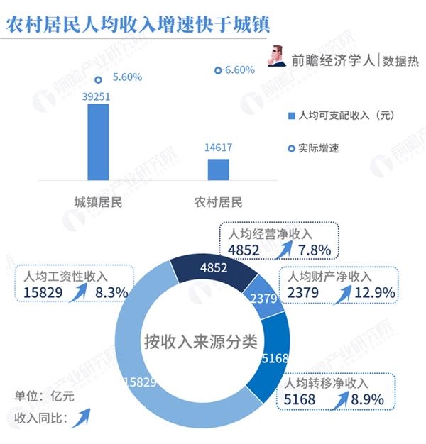 中国经济总量首破90万亿_中国地图(3)
