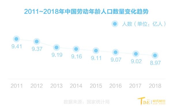 人口质量_人口质量