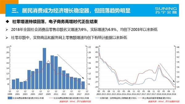 2019年温州经济形势_2019温州经济形势如何发展 全面解读来了