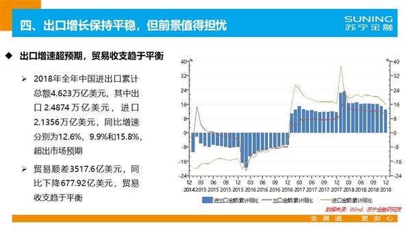 2019年温州经济形势_2019温州经济形势如何发展 全面解读来了