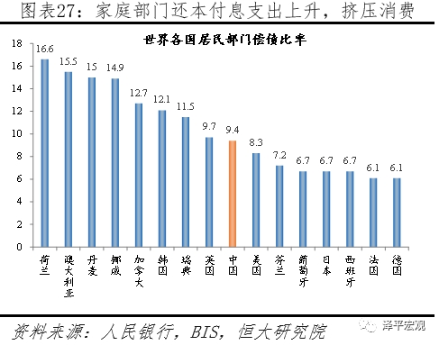 2019年12月经济指标_2018年主要经济指标一览 12月总结 2019年1月财经日历
