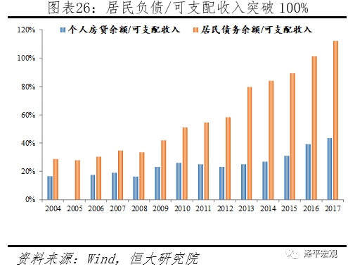 2019 6月 经济数据_宏观视野周报 2019.5.06 2019.5.11(3)