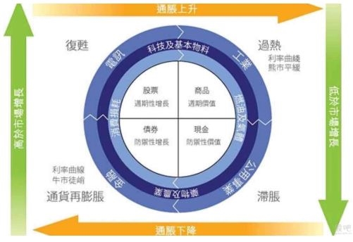 2019年经济怎么样_2019年能源经济本科专业怎么样(3)
