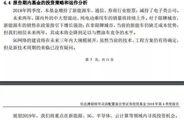 中欧价值发现(166005)