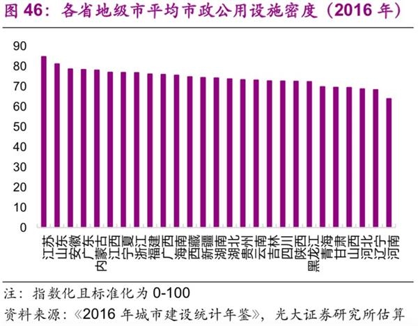 2019年底全国总人口_不止是杭州 全国各城市全面放宽落户条件 会变相抬升房价