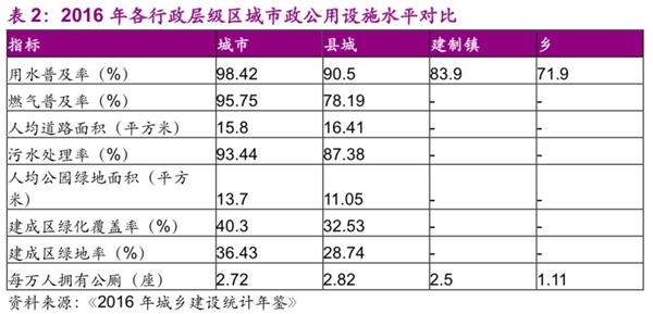 2019年绍兴市常住人口_2017年浙江绍兴常住人口首次突破500万 城镇化率65.5%(附图