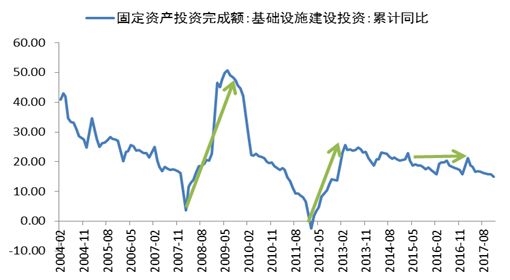 2019 民营经济_4月26日,2019中国民营经济的金融支持与营商环境建设(扬州)理论...(3)