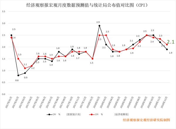 中国的gdp多少用在基建上_2017年中国房地产周期与产业链及基建与房地产相关性情况分析(2)