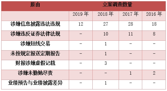 香港上市公司信息披露查询 201901260416021294287474.jpg