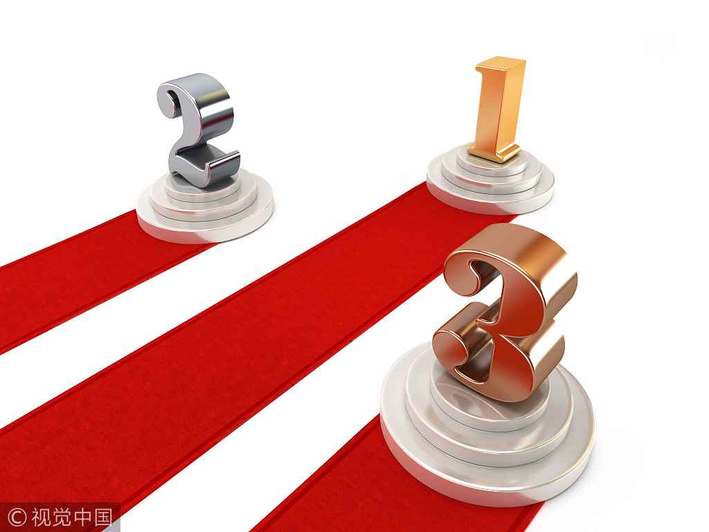 易会满需直面的四大问题