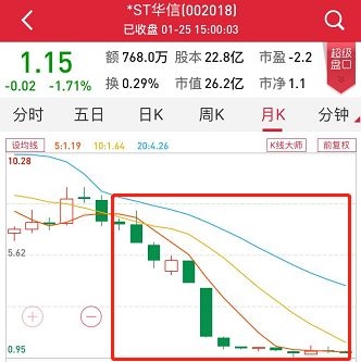 <strong>这家信托公司也加入</strong>