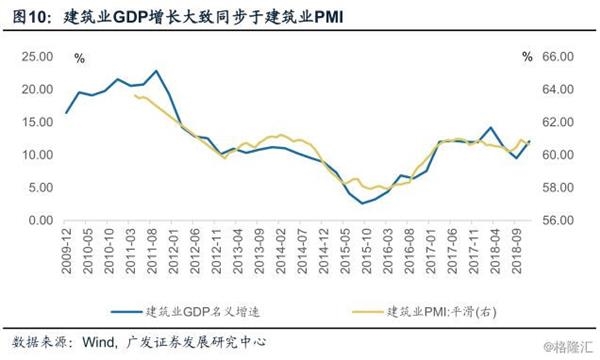 南通建筑算gdp吗_南通GDP破万亿 在外9000多亿的建筑业产值都算在工程所在地的GDP