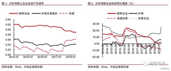 2019经济增速放缓_...贸易投资疲软 2019年全球经济增速将放慢至2.9