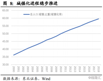 人口更替率_人口先崩了 高房价不只是避孕药,更是绝情丹