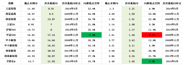 无标题。png