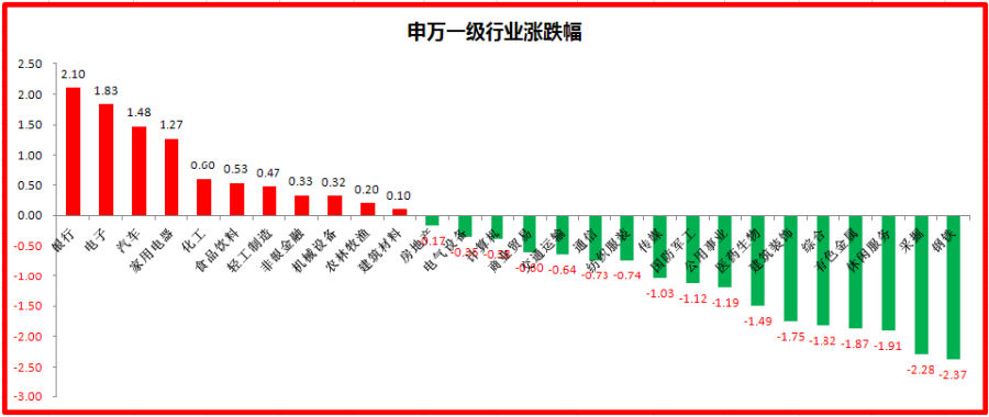 无标题。png