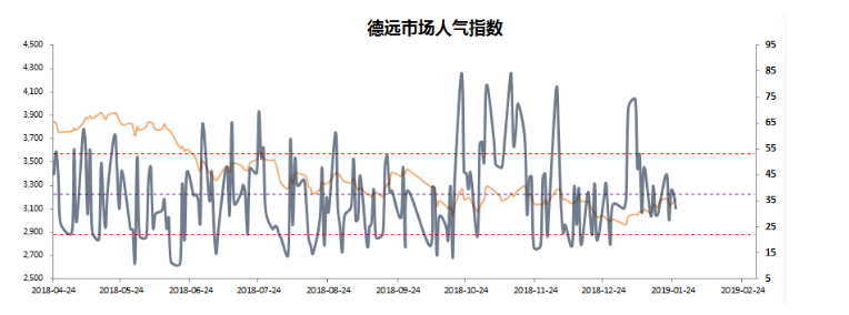 无标题。png