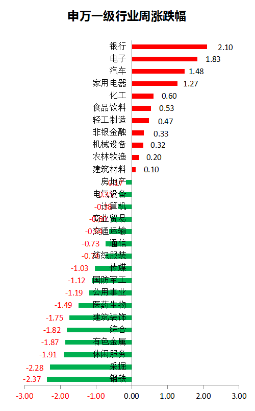 无标题.png