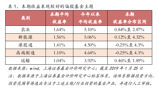 无标题。png