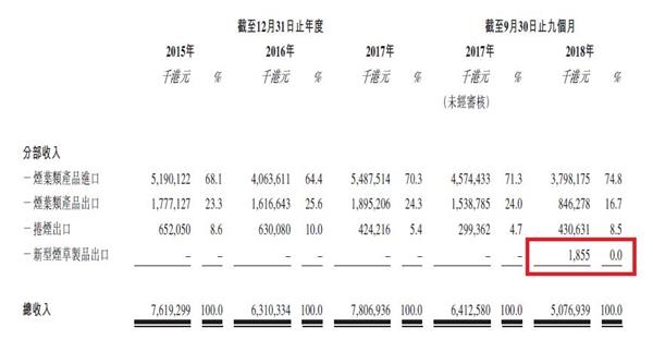 (图片来源:招商证券) \