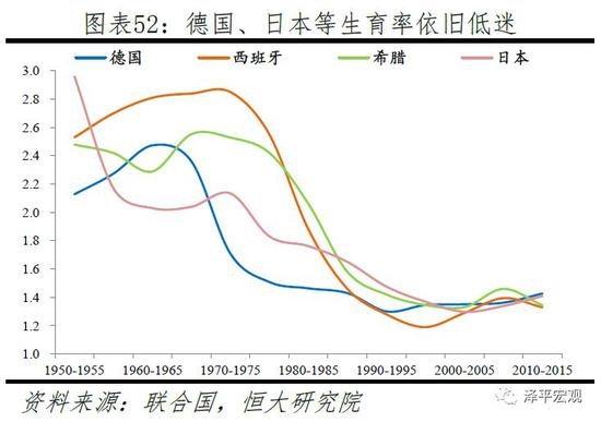 任泽平：拯救中国人口危机刻不容缓 应立即全面放开生育