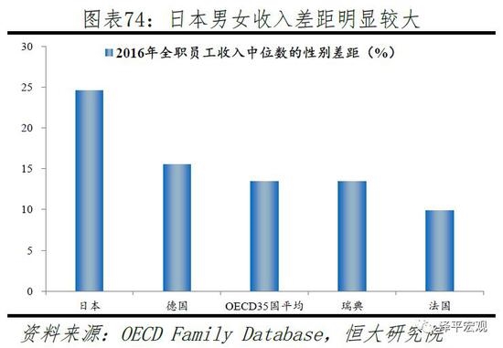 立即人口_立即行动(2)