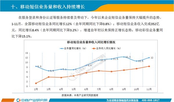 1到11月经济总量排名_世界经济总量排名(2)