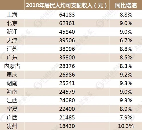 2019江苏经济总量_...超100亿元 经济总量逼近阿根廷(2)