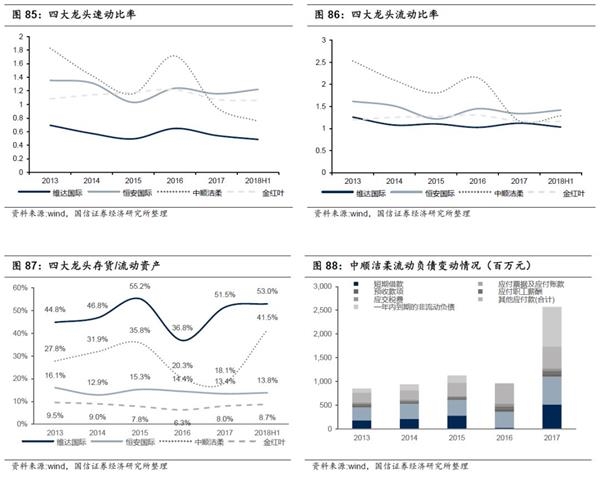 人均EBIT_中国人均寿命变化图