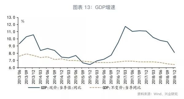 鲁塘镇GDP_克鲁鲁·采佩西(3)