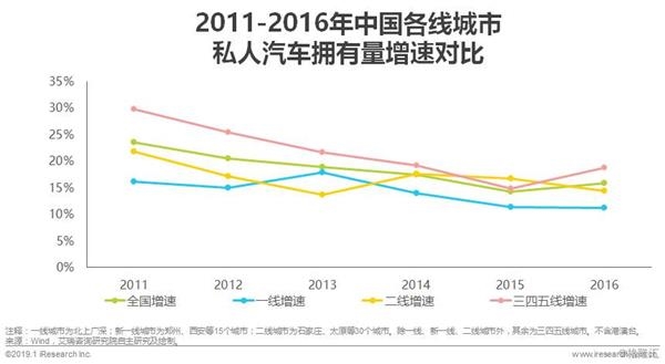 2019年农村人口收入_2019年一季度居民收入和消费支出情况