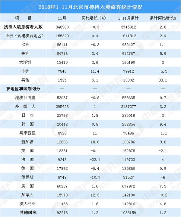 韩国人口数量2011_高中地理考点 人口与地理环境 第12页 题库 在线题库 中小学(2)