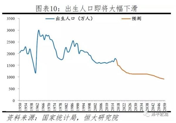 中国人口数量峰值_2003年中国人口将达到峰值(2)