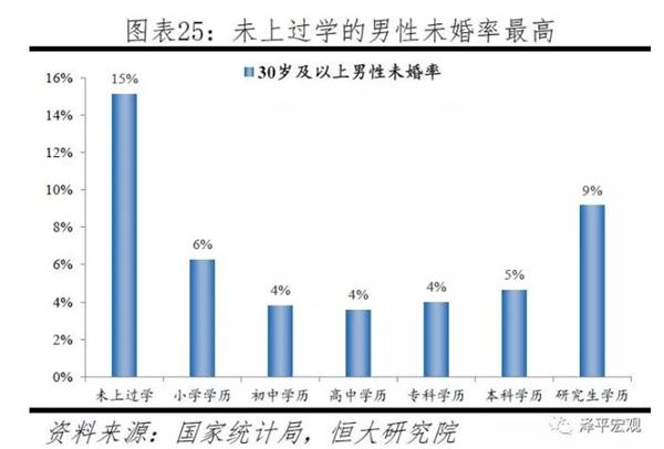 人口安全问题_网络智库 从东北 人口危机 看山西人口安全