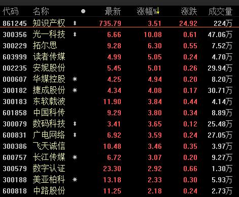 RTX截图未命名2.jpg