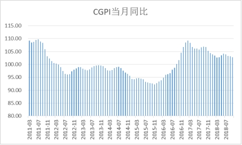 2019年7月经济_汇市观潮2019年1月7日 行业分析报告 经管之家 原人大经济论坛(2)