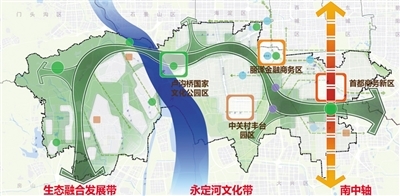 北京五区规划发布发展规模备受关注 人口建设