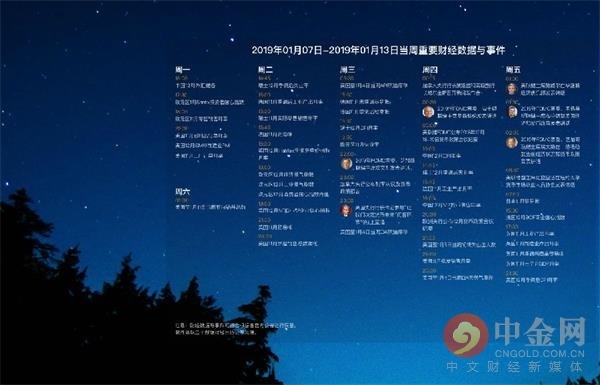 2019年经济e?策前瞻_...反弹 3月宏观经济指标预测与4月政策前瞻