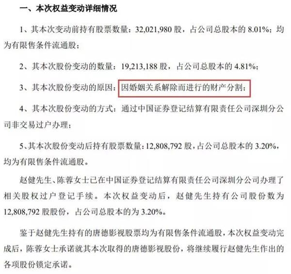 <strong>范冰冰事件以来股价跌去一大半</strong> 赵薇哥哥“惊动”交易所