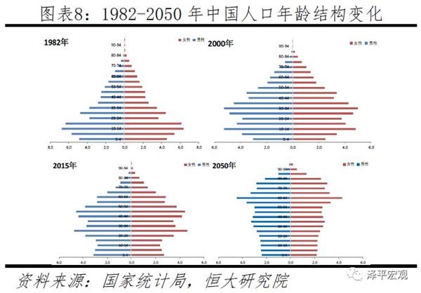 出生人口性别比_金华去年人口性别比为115.45(2)