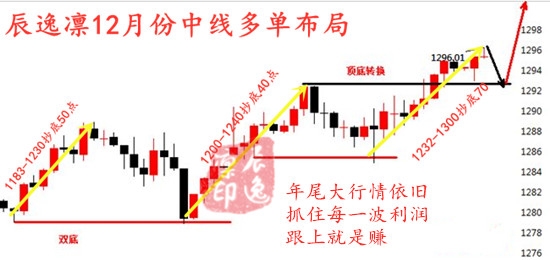 2019经济_2019房地产税收新政策 房地产税计算方法确定-房地产税标签 至诚财经(3)