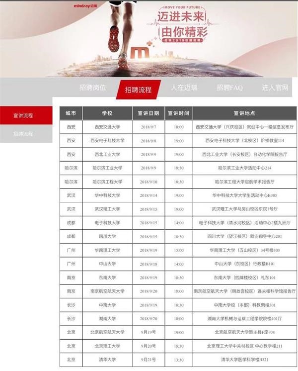 迈瑞解约大学生应提供更多补救 三方协议只产生合同法效力图片 166744 600x746