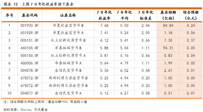 无标题。png