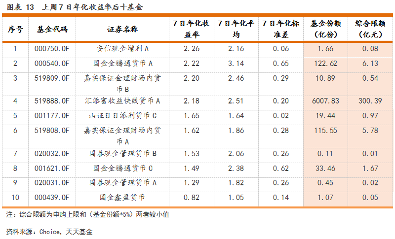 无标题。png