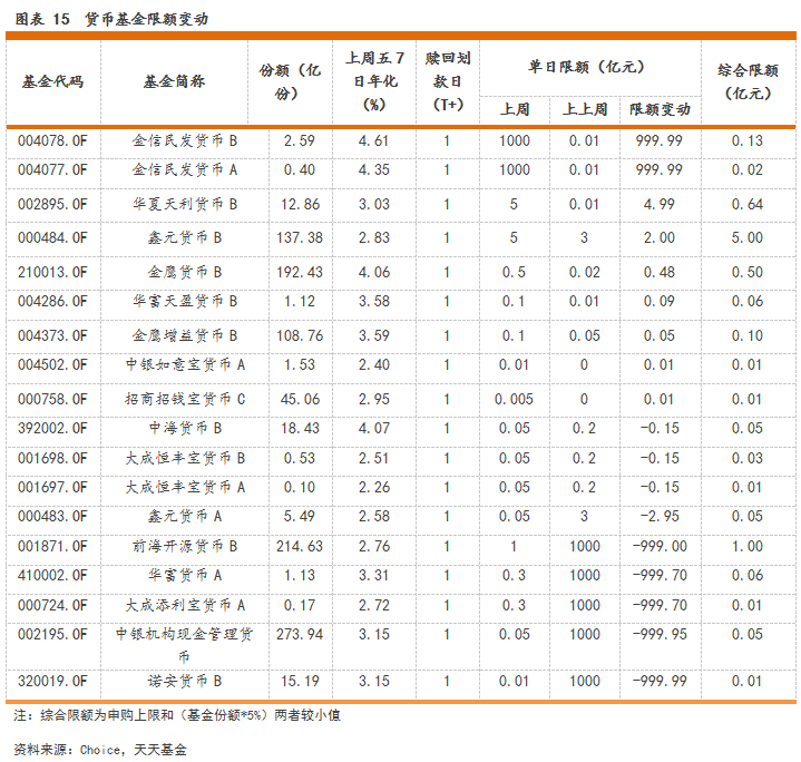无标题。png