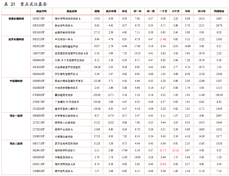 无标题。png