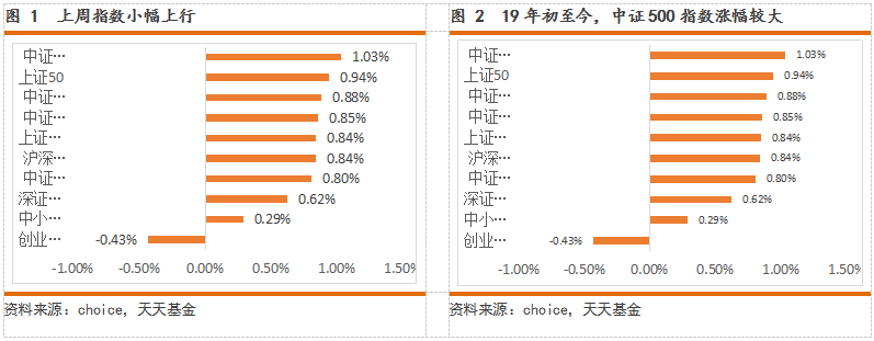无标题。png